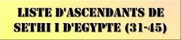 DE SETHI I A AMENOPHIS II MISPHRAGMOUTHOSIS 